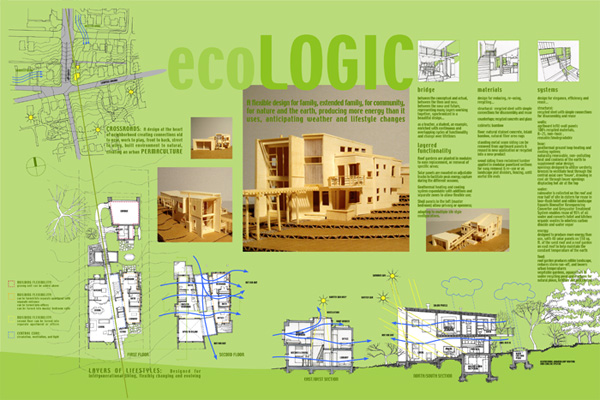 C2C Home Competition Entry Poster
